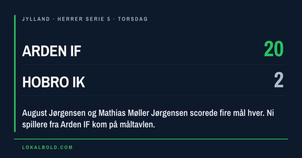 To spillere scorede fire, da Arden IF slog Hobro IK 20-2