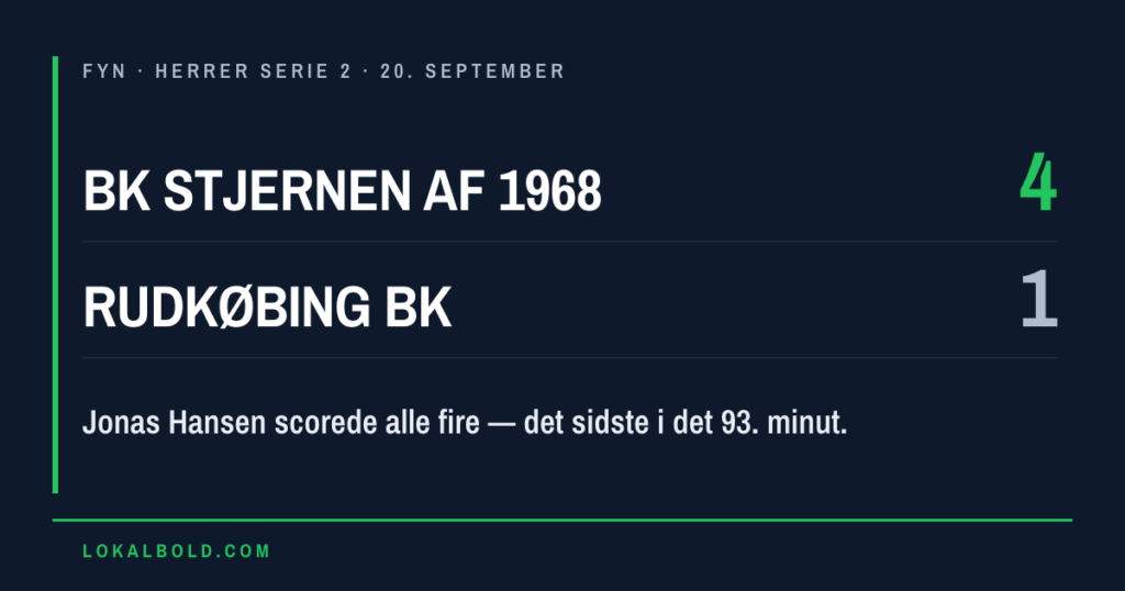 Fire Jonas Hansen-mål da BK Stjernen slog Rudkøbing BK 4-1