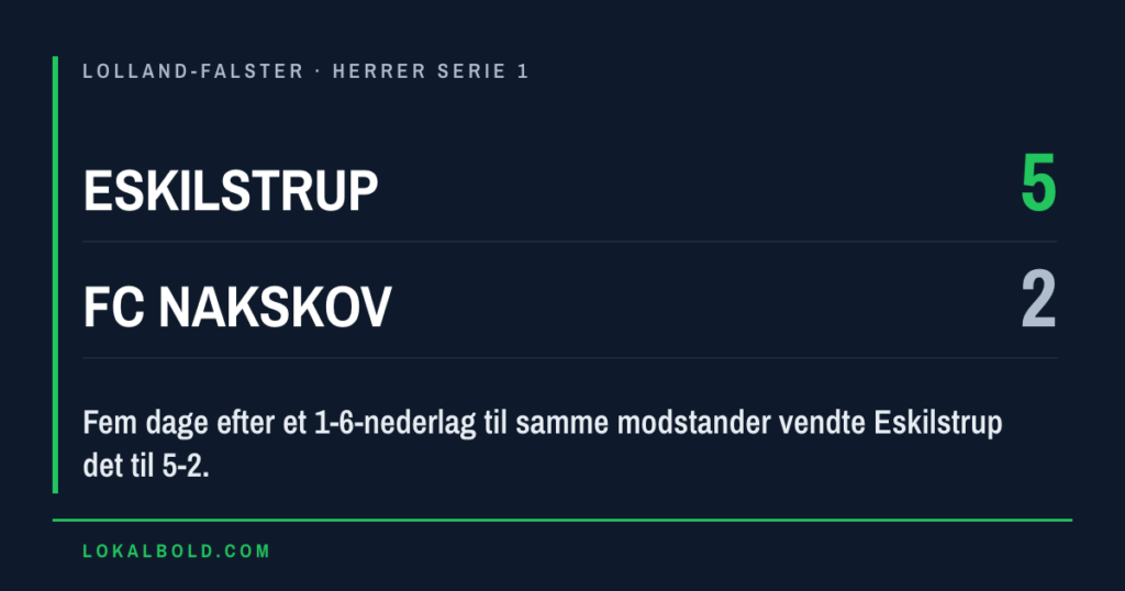 Eskilstrup slog FC Nakskov 5-2 fem dage efter 1-6