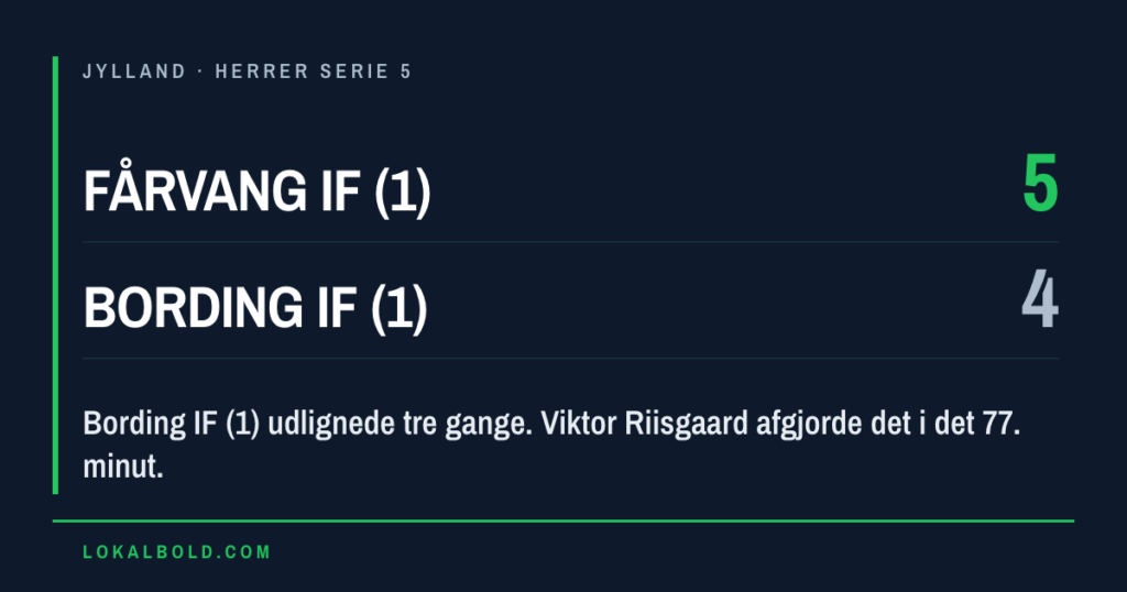 Fårvang IF (1) vandt 5-4 over Bording IF (1) efter 4-4