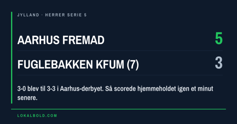 3-0 blev til 3-3, men Aarhus Fremad vandt 5-3
