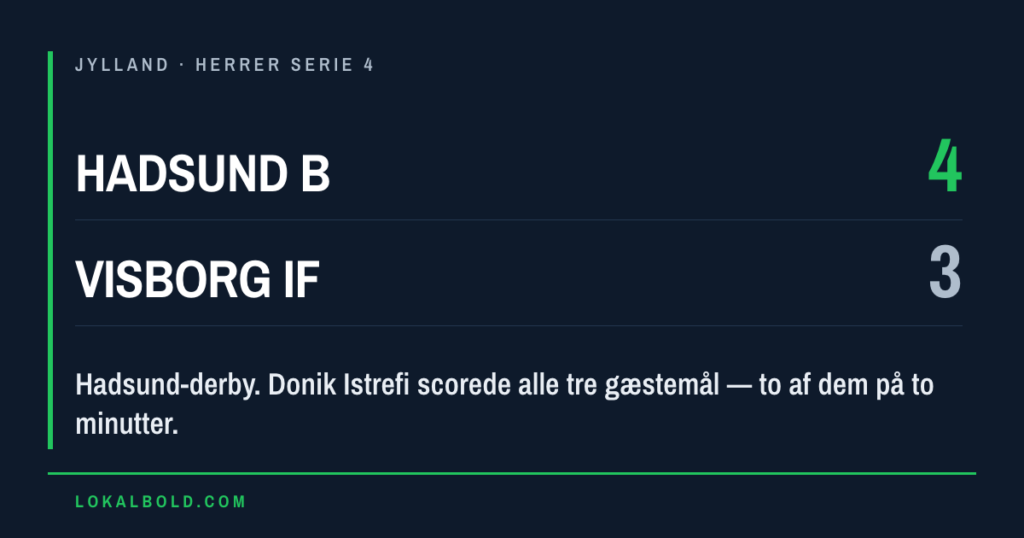 Tre mål af Donik Istrefi, men Hadsund B vandt 4-3