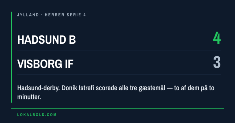 Tre mål af Donik Istrefi, men Hadsund B vandt 4-3