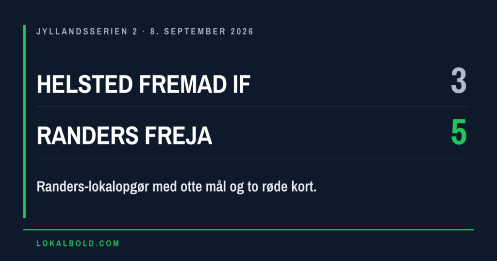 Randers-lokalopgør med otte mål og to røde kort