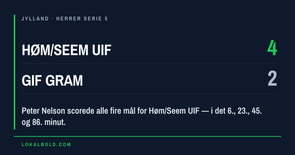 Fire Nelson-mål da Høm/Seem UIF slog GIF Gram 4-2