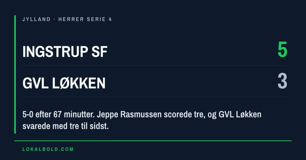 Ingstrup SF førte 5-0 og vandt Løkken-derbyet 5-3
