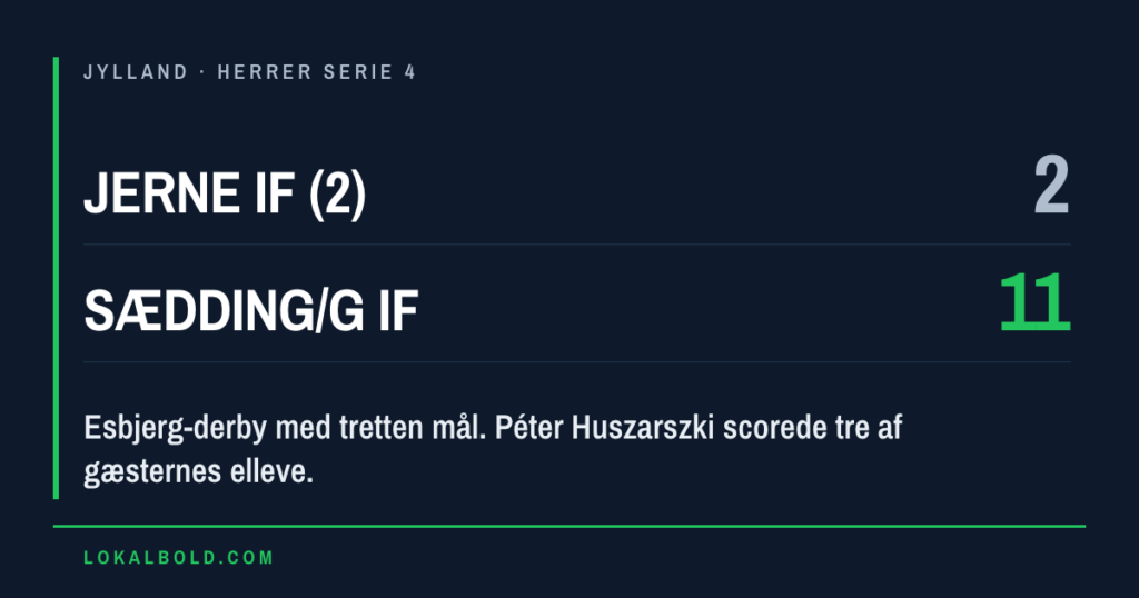 Tretten mål da Sædding/G IF vandt 11-2 i Esbjerg