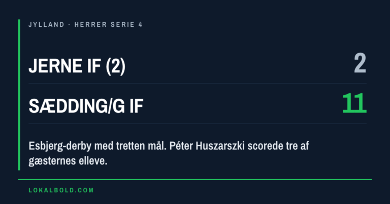 Tretten mål da Sædding/G IF vandt 11-2 i Esbjerg