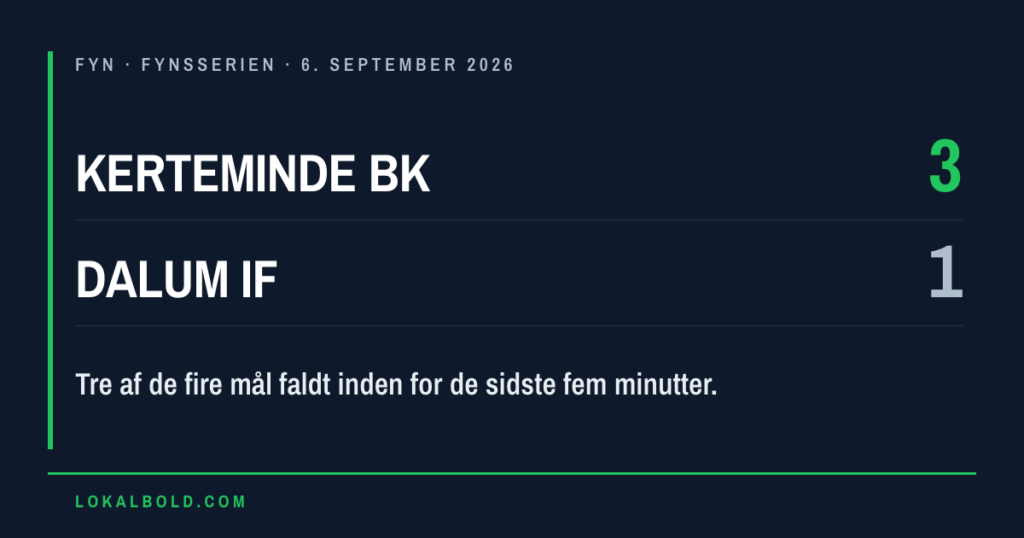 Kerteminde BK slog Dalum IF 3-1 efter tre mål i slutfasen