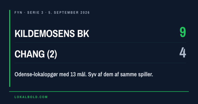 Kildemosens BK vandt 9-4 med syv mål af Simon Lund Larsen