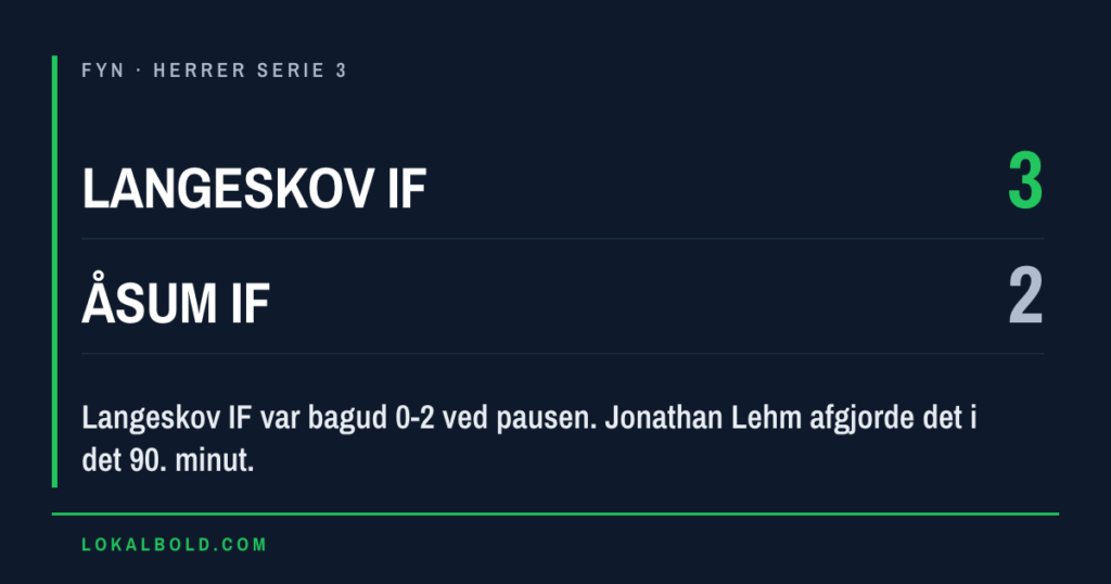Langeskov IF vendte 0-2 til 3-2 mod Åsum IF i sidste minut