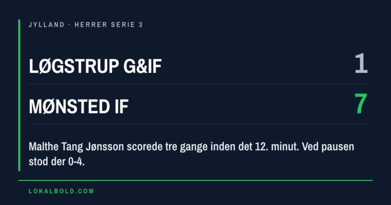 Tre tidlige Jønsson-mål da Mønsted IF vandt 7-1 i Løgstrup