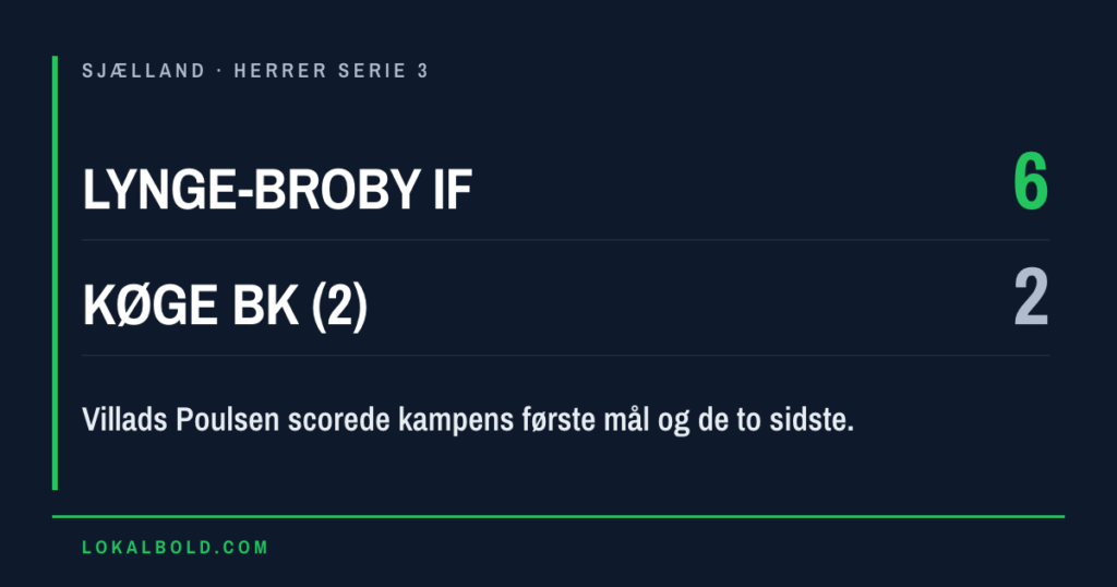 Lynge-Broby IF slog Køge BK (2) 6-2 med tre Poulsen-mål