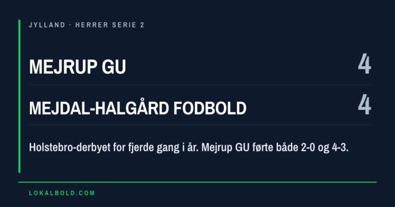 Fjerde møde i år endte 4-4 i Holstebro-derbyet