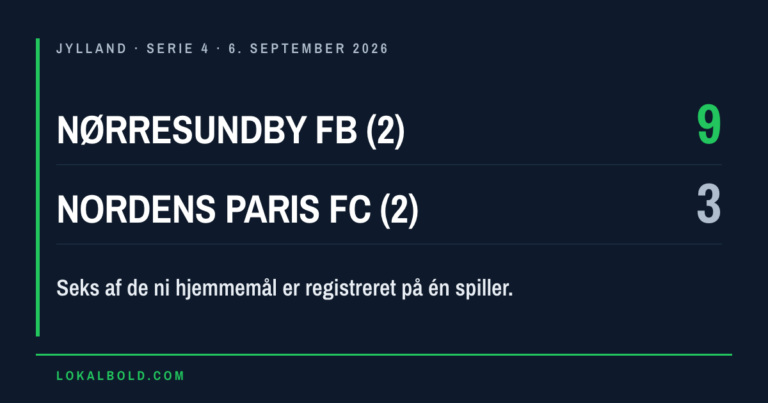Abdihakin Khadar Omar scorede seks i Nørresundby FB’s 9-3