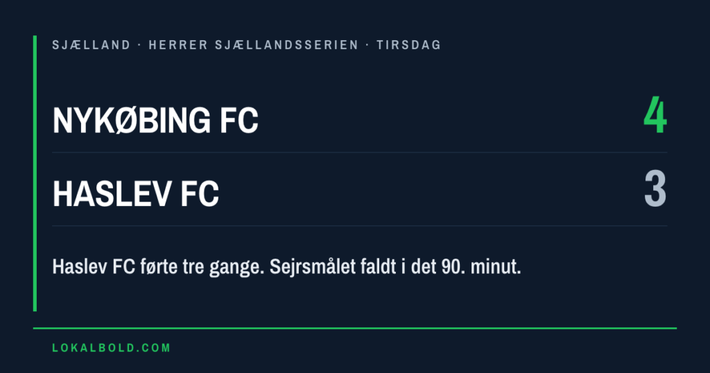Nykøbing FC hentede tre føringer og slog Haslev FC 4-3