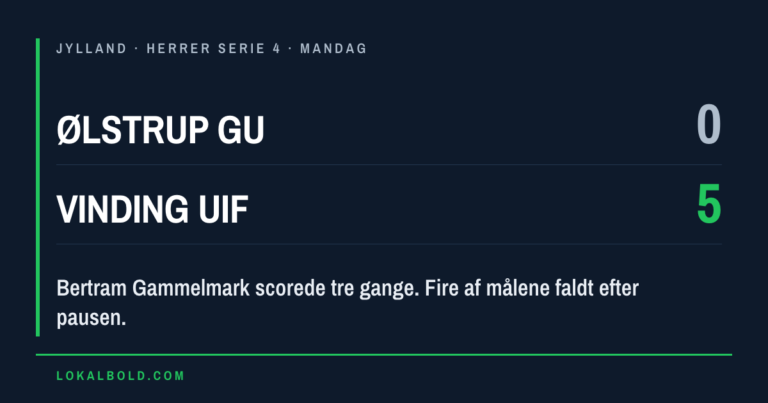 Tre Gammelmark-mål i Vinding UIF’s 0-5 hos Ølstrup GU