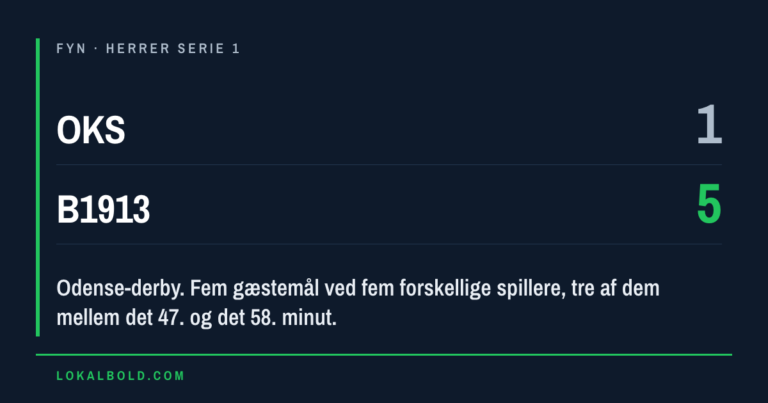 Fem forskellige målscorere da B1913 vandt 5-1 hos OKS