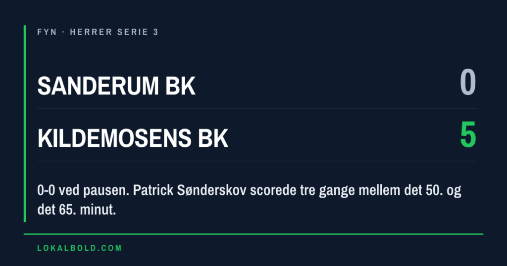Kildemosens BK vandt 5-0 hos Sanderum BK efter 0-0