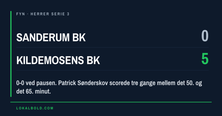 Kildemosens BK vandt 5-0 hos Sanderum BK efter 0-0