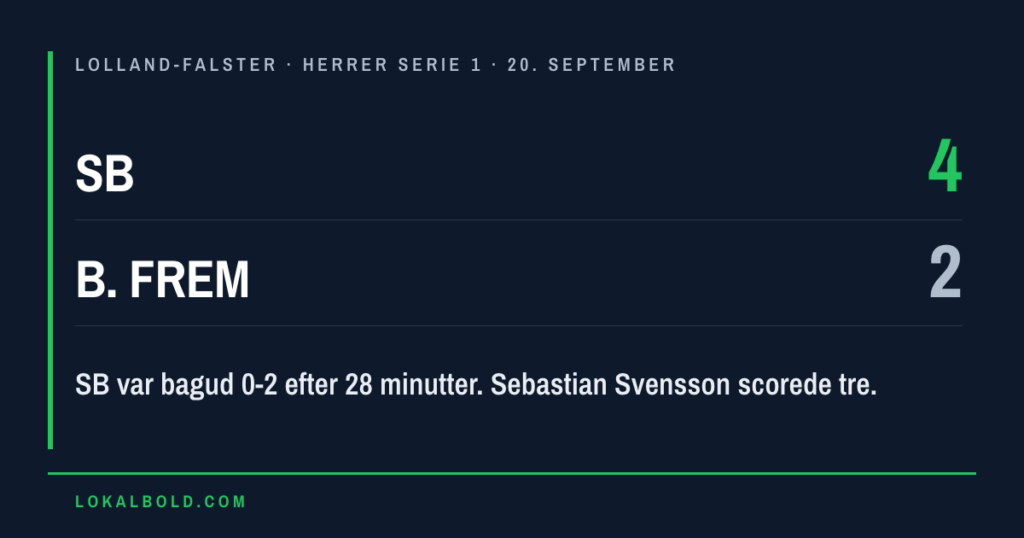SB hentede 0-2 mod B. Frem og vandt med tre Svensson-mål