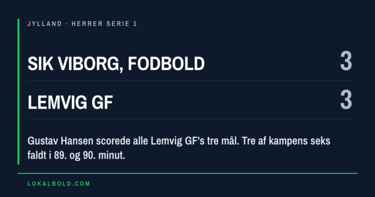 Tre Gustav Hansen-mål gav Lemvig GF 3-3 hos SIK Viborg
