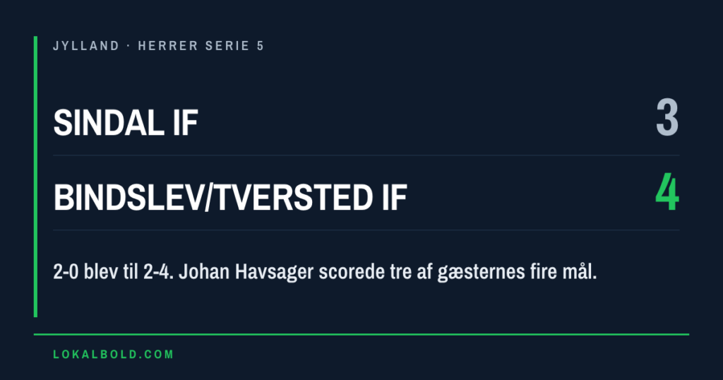 Sindal IF førte 2-0 og tabte 3-4 til Bindslev/Tversted