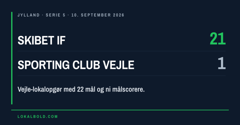 22 mål i Vejle-lokalopgør: Skibet IF vandt 21-1