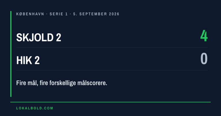 Skjold 2 vandt 4-0 over HIK 2 med fire forskellige scorere