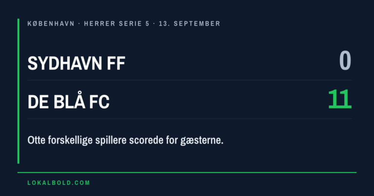 Otte scorere bag De Blå FC’s 0-11 i Valby