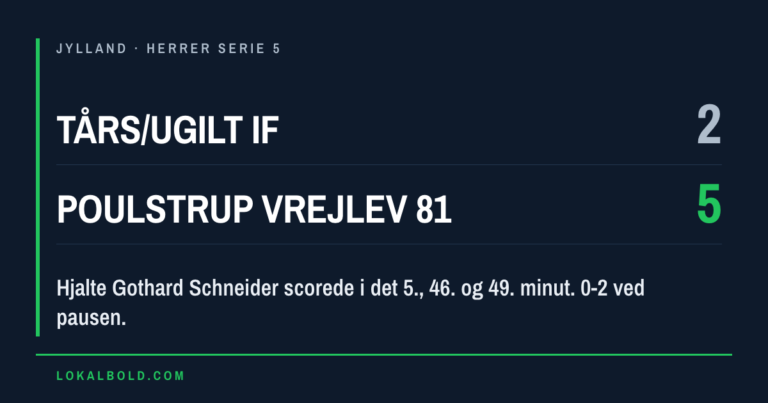 Poulstrup Vrejlev 81 vandt 5-2 hos Tårs/Ugilt IF