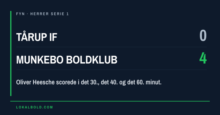 Oliver Heesche scorede tre gange i Tårup IF’s 0-4