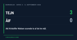 Aki Kristoffer Nielsen scorede to gange i Tejns 3-0