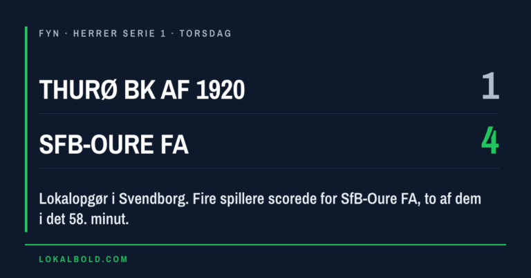 SfB-Oure FA vandt Svendborg-opgøret 4-1 hos Thurø BK af 1920