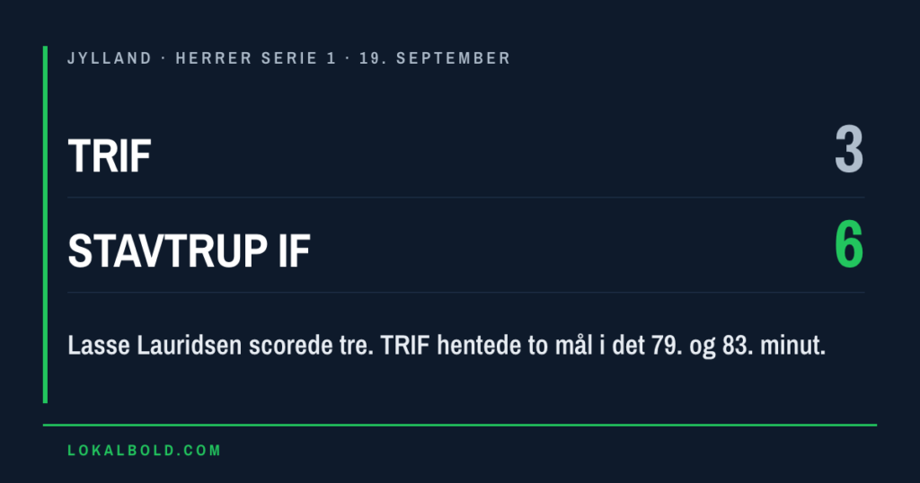 Tre Lauridsen-mål da Stavtrup IF vandt 6-3 hos TRIF