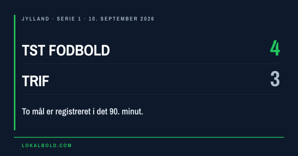 Tre mål af Emil Rosenkrans Nielsen i 4-3-sejr