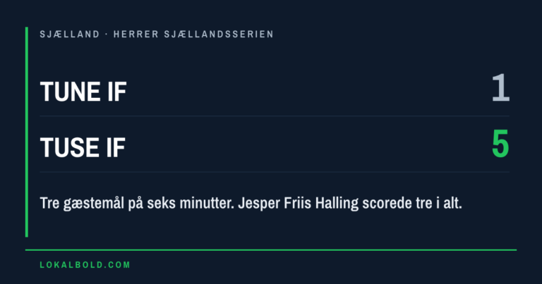 Tre mål af Jesper Friis Halling da Tuse IF vandt 5-1