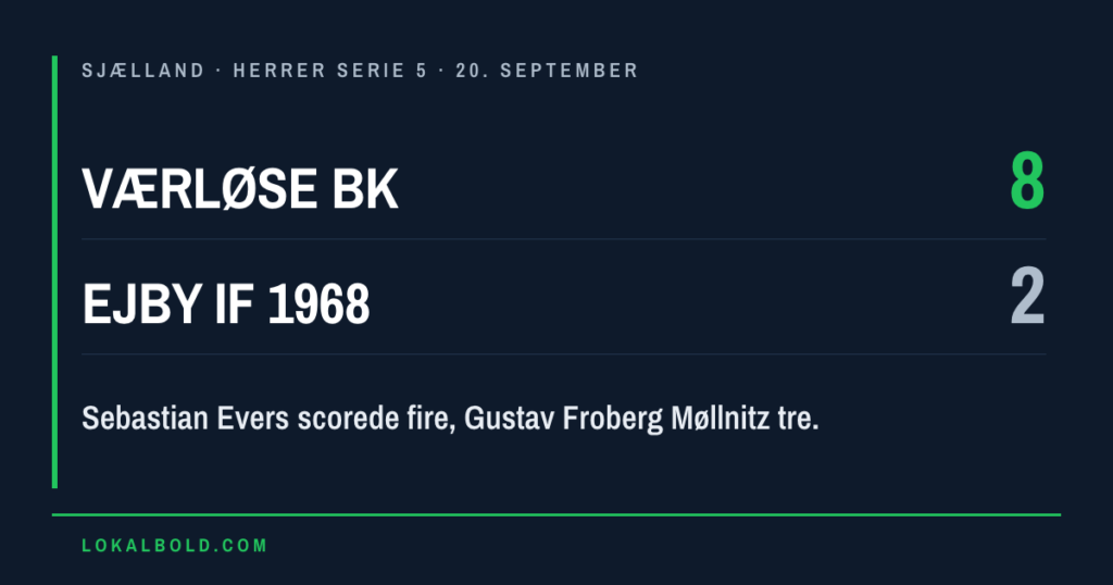 Fire Evers-mål da Værløse BK slog Ejby IF 1968 8-2