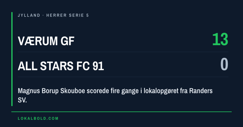 Fire mål af Magnus Borup Skouboe i Værum GF’s 13-0