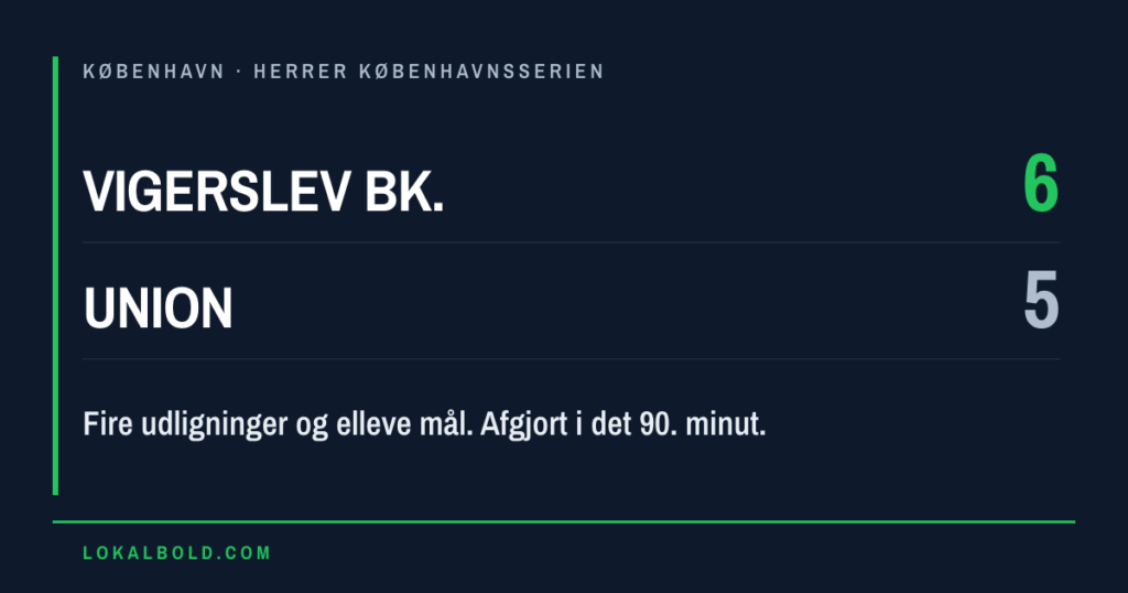 Elleve mål og fire udligninger i Vigerslev Bk. 6-5
