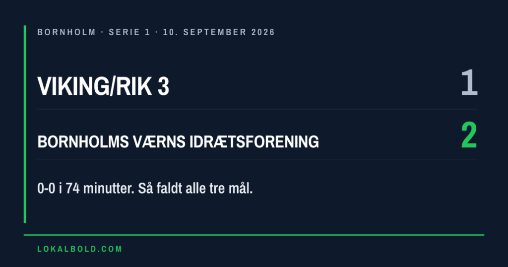 Rønne-lokalopgør afgjort af tre mål på 14 minutter
