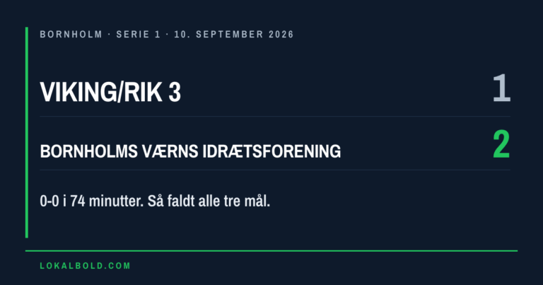 Rønne-lokalopgør afgjort af tre mål på 14 minutter
