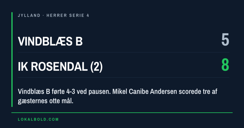 Tretten mål da IK Rosendal (2) vandt 8-5 hos Vindblæs B