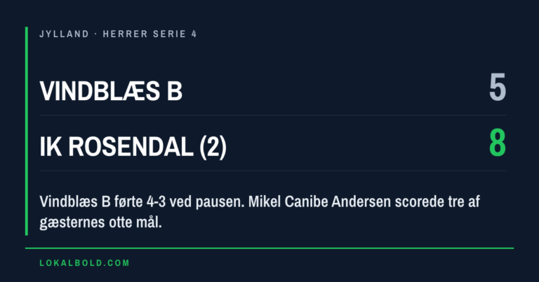 Tretten mål da IK Rosendal (2) vandt 8-5 hos Vindblæs B