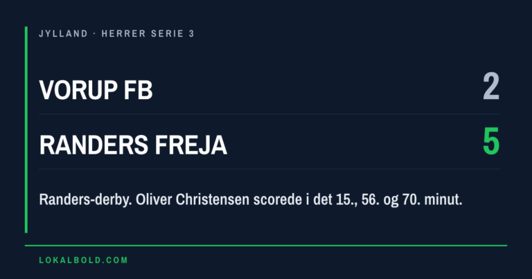 Tre mål af Oliver Christensen i Randers-derbyet