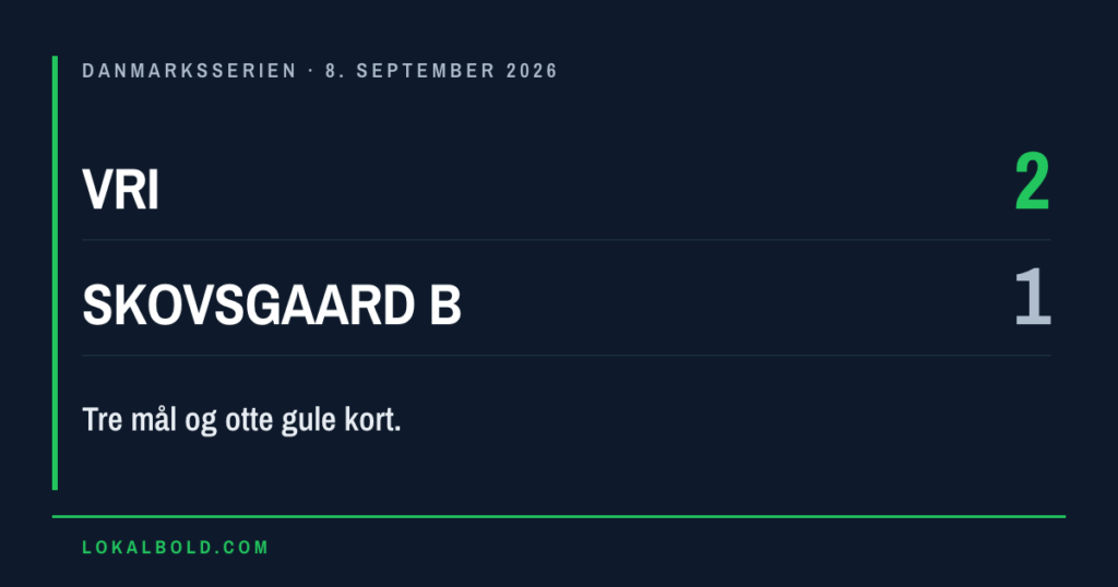 Otte gule kort i VRI’s 2-1 over Skovsgaard B