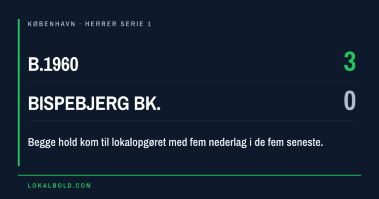 B.1960 vandt 3-0 i lokalopgøret i København NV