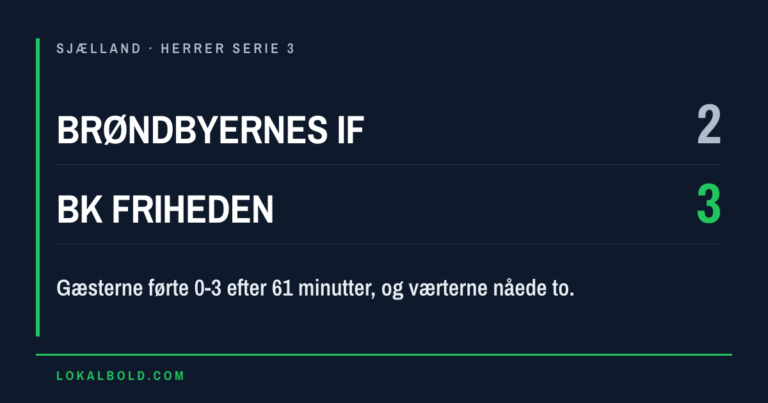 0-3 blev til 2-3 i Brøndbyernes IF-BK Friheden