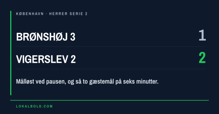 Målløst i 48 minutter, så vandt Vigerslev 2 med 2-1
