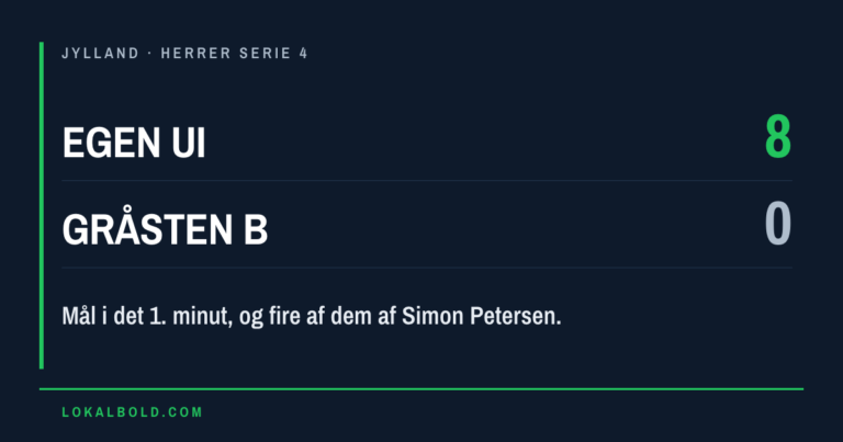 Fire mål af Simon Petersen da Egen UI vandt 8-0